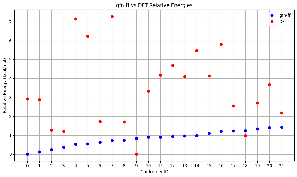 ../../_images/e8b1c09cd4076ef1d45348baf934d789cf5339263e934a6e66906b96ef0054a0.png
