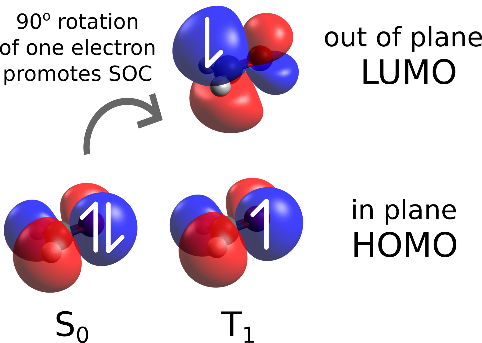 ../_images/form.png