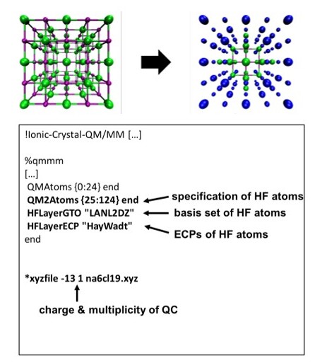../_images/nacl_HF_layer.jpg