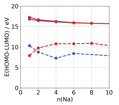 ../_images/nacl_HL.png