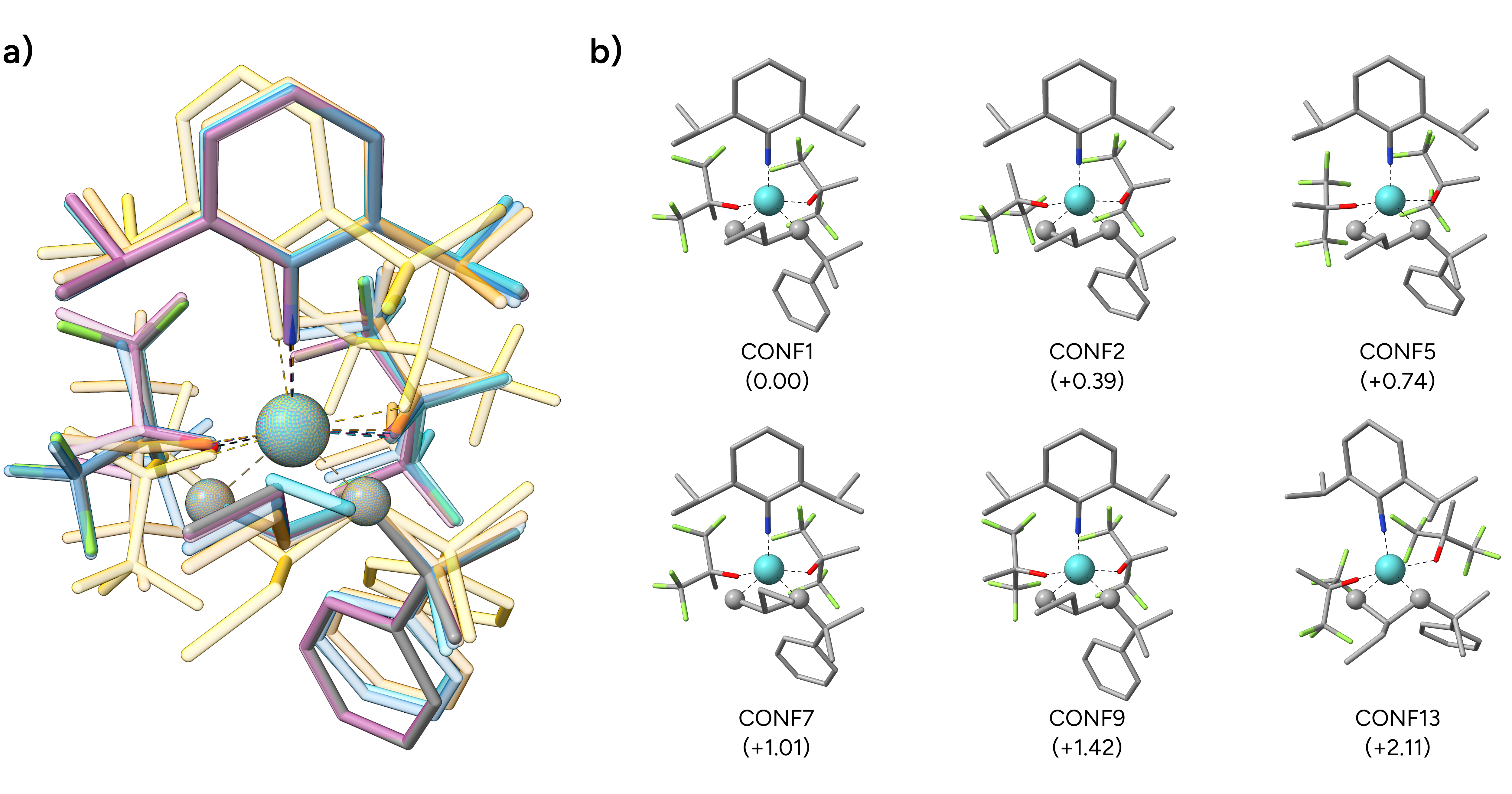 ../_images/ts-conformers.png