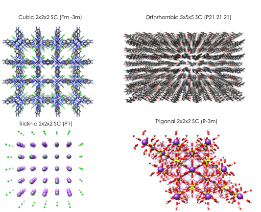 ../../_images/SuperCells_CrystalPrep.png