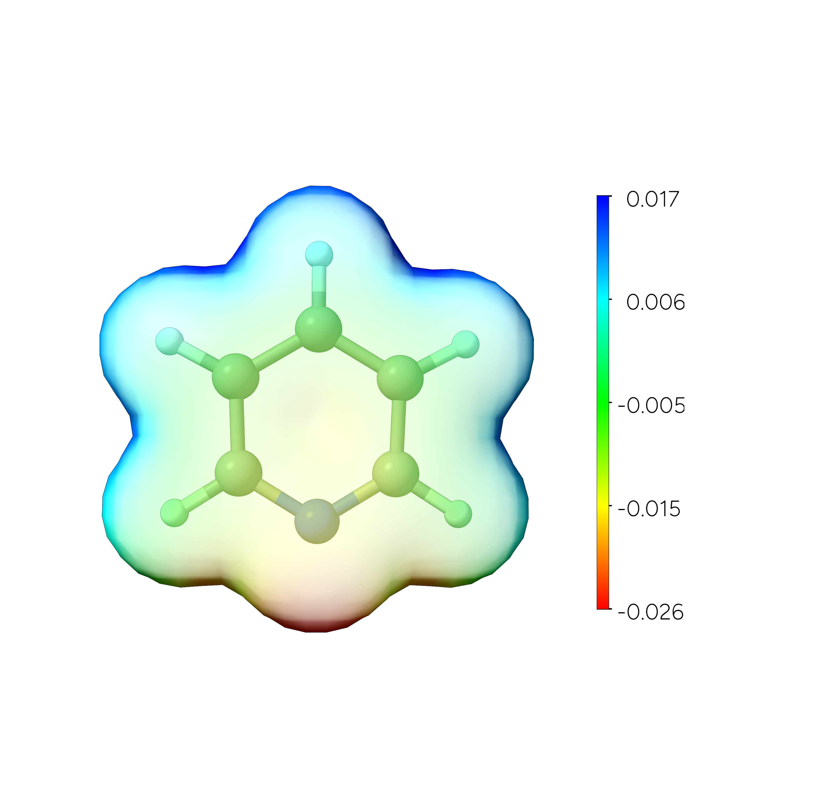 ../../_images/orca_plot_pyridine_ElDens_ESPcolour.png
