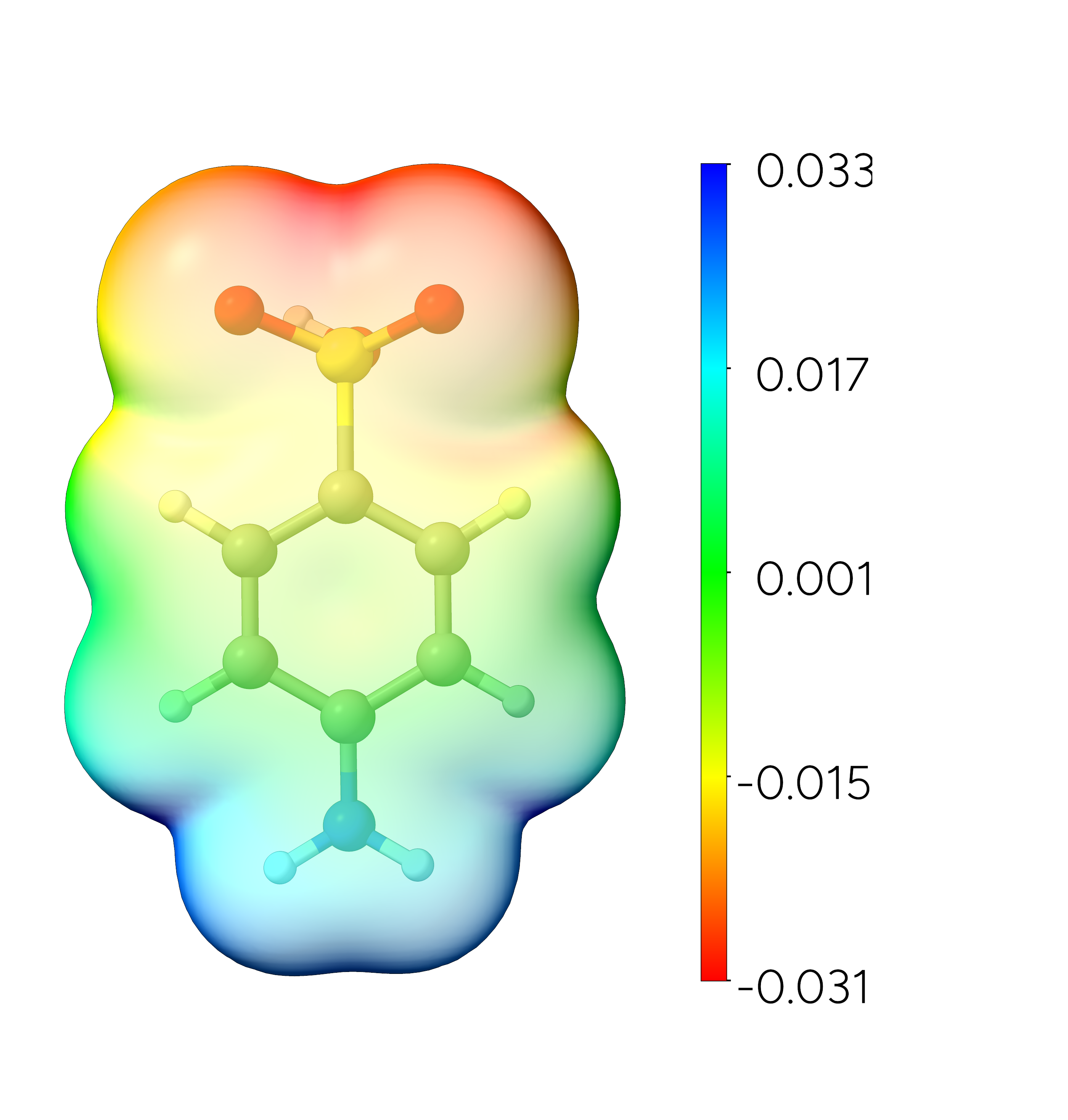 ../_images/esp-sulfanilic-acid.png