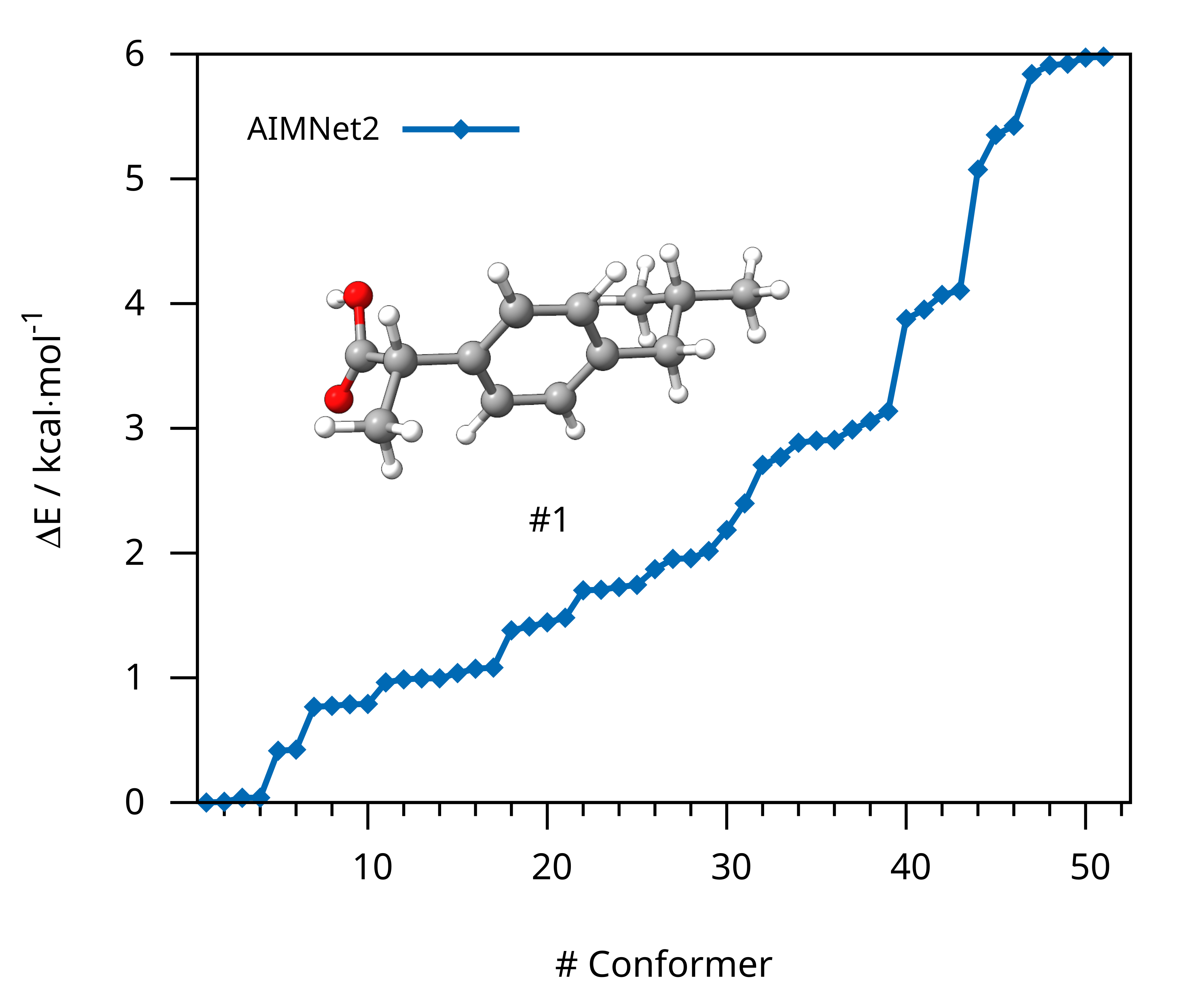 ../_images/fig-ibuprofen-goat.png